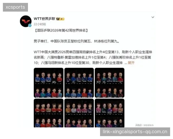 ITTF榜单里的信号：国乒核心稳，追兵脚步更急